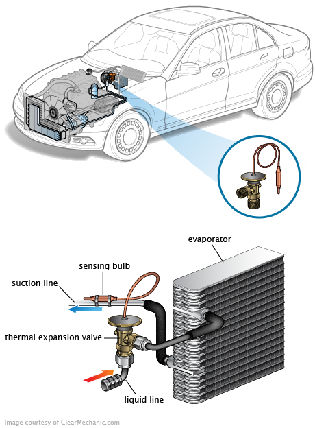 See C3447 repair manual